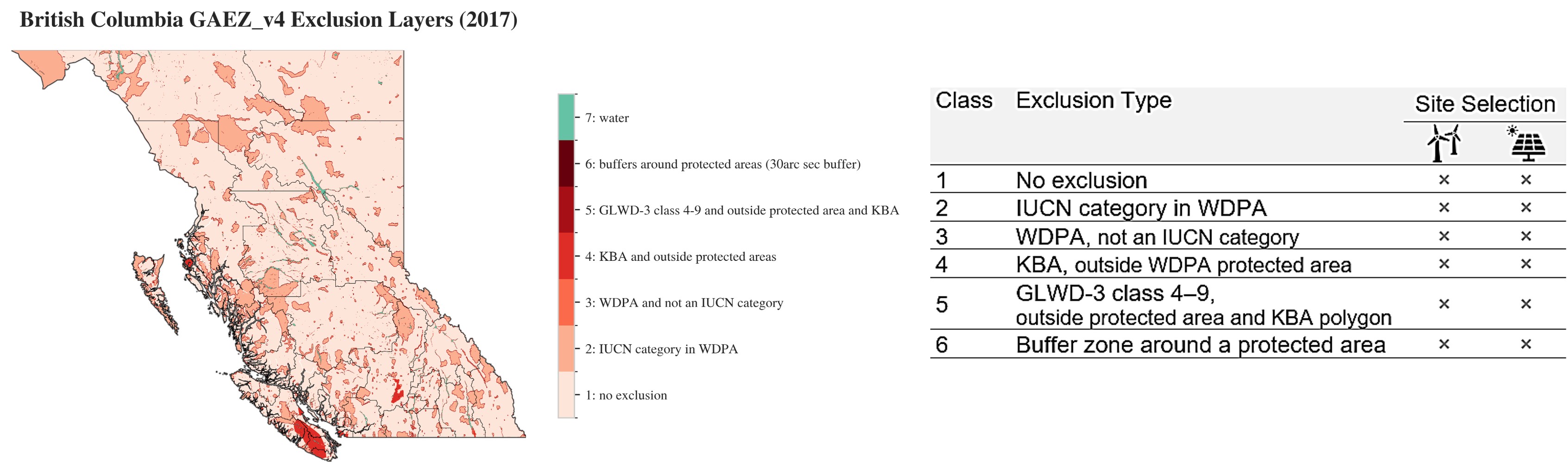 Stepwise layer results for BC