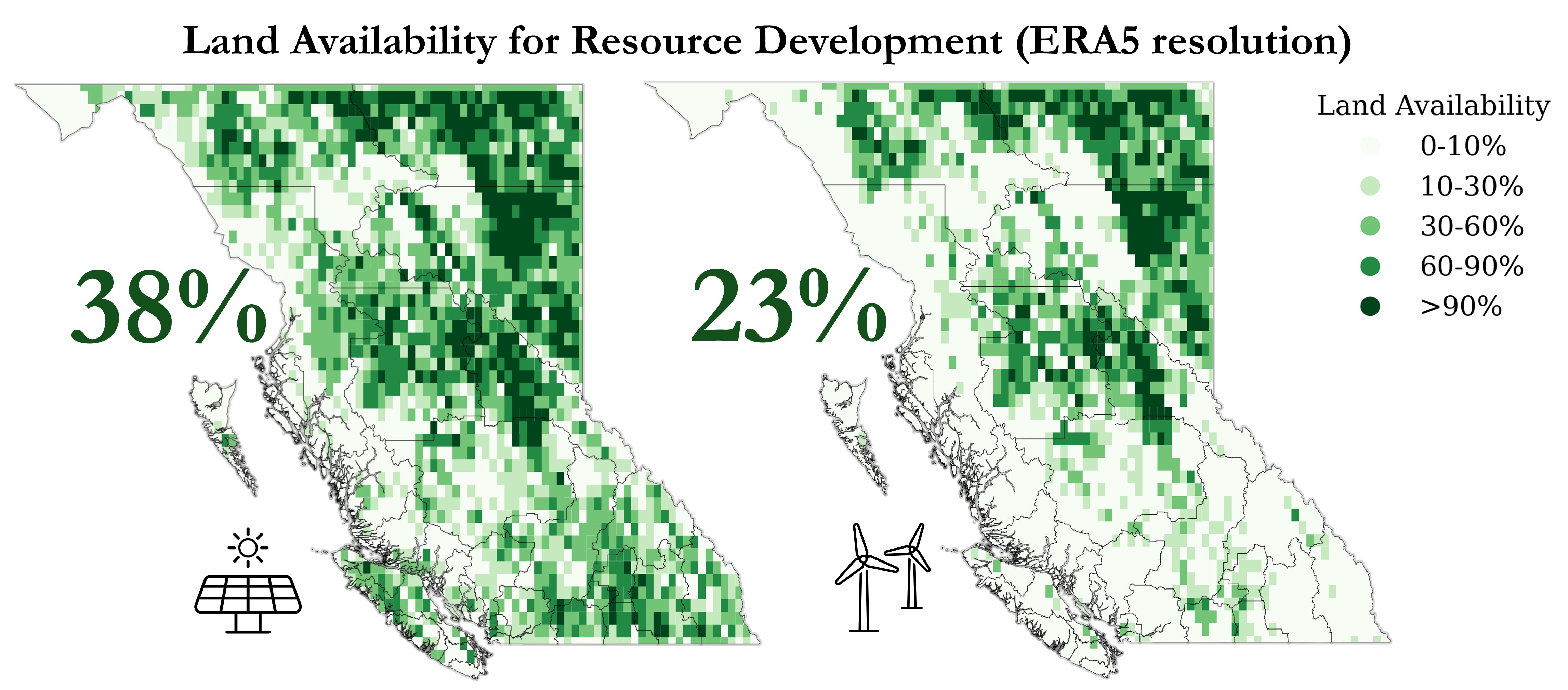 Final results for BC rescaled to ERA5 Resolution